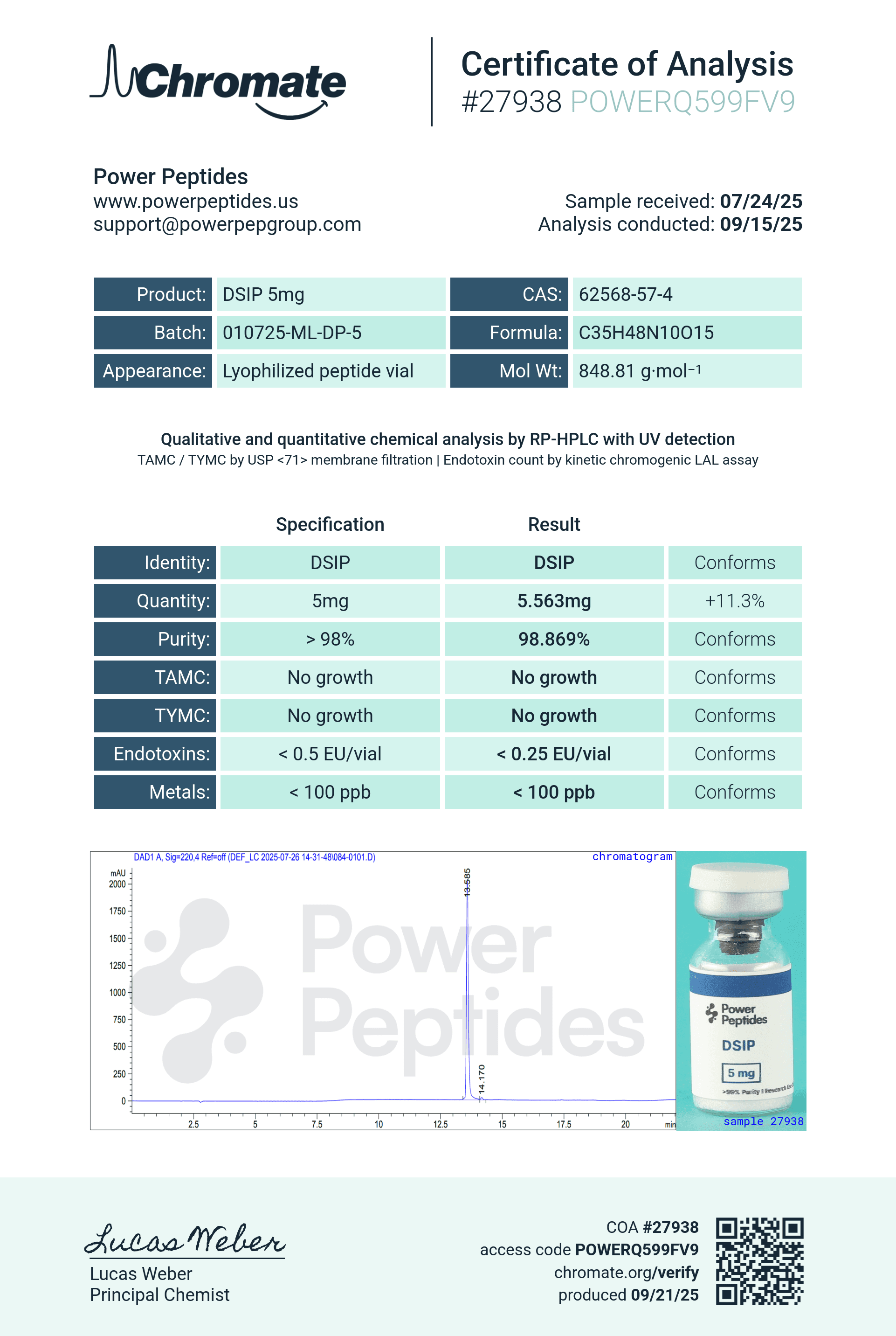 ghk cu peptide 50mg dosage DSIP 5mg